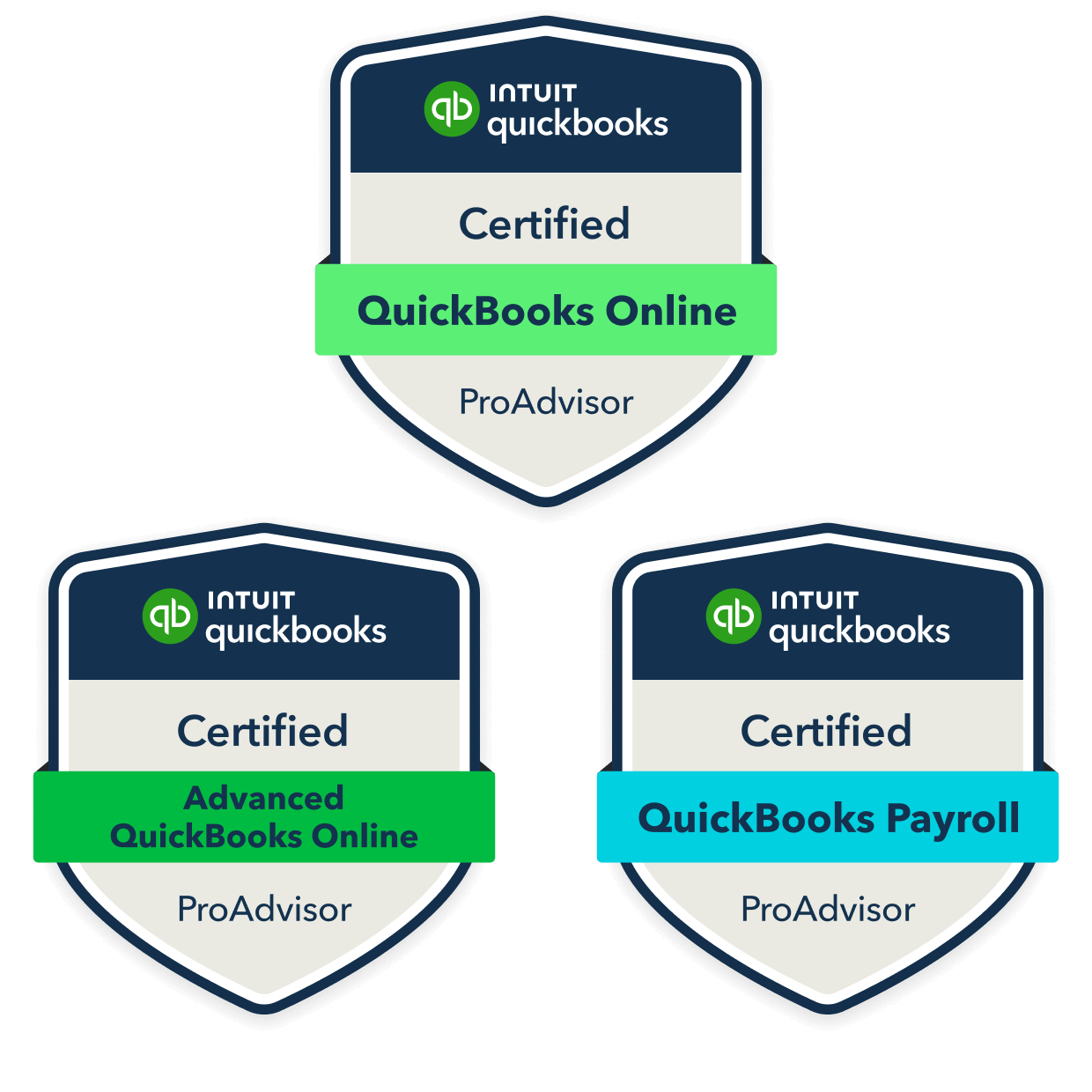 QuickBooks Certificates